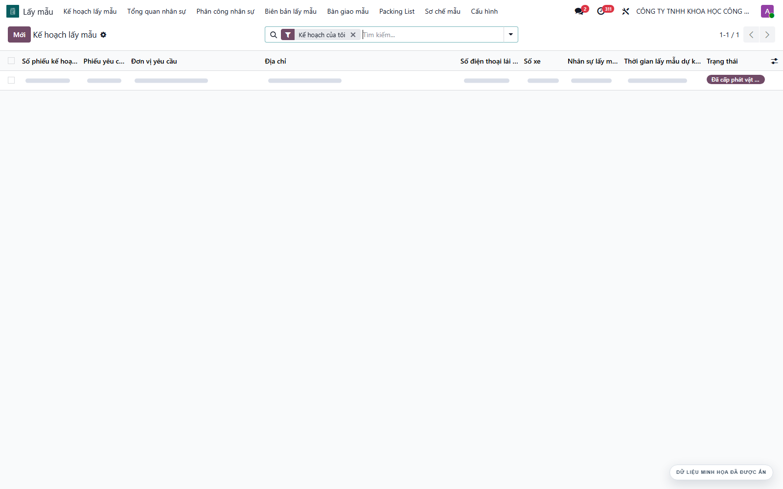 Màn hình kế hoạch lấy mẫu Digiport; dữ liệu minh họa đã được ẩn